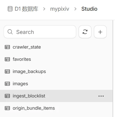 D1 表清单截图